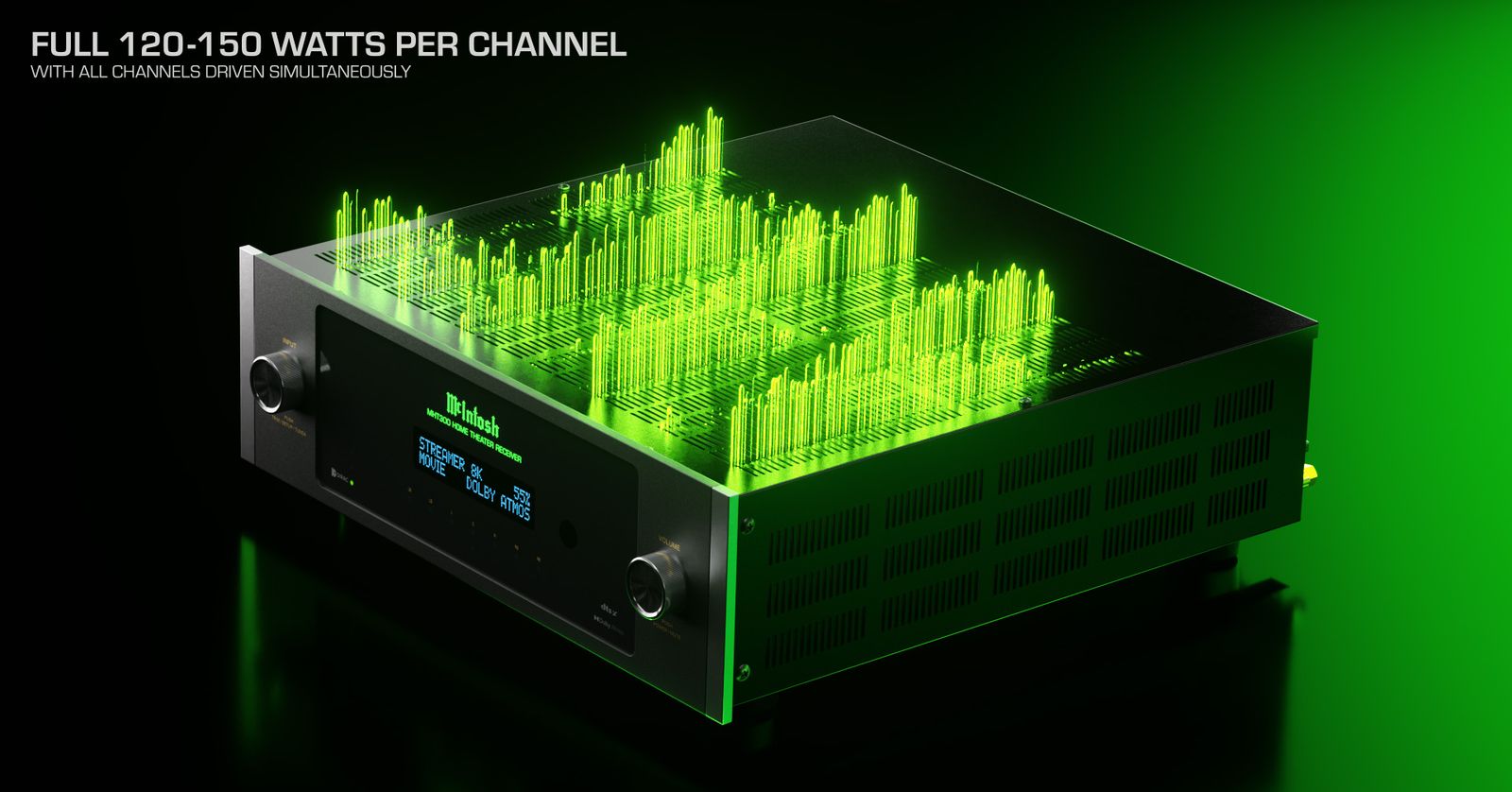 Amplificateur McIntosh MHT300